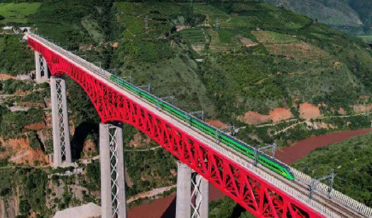 Vientiane South Project of the Muang-Vientiane Railway